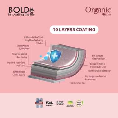 Bolde Organic Sauce Pan merah