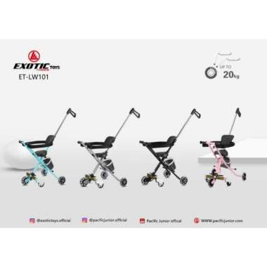 KERETA DORONG ANAK EXOTIC LW101 LW 101 BABY STROLLER black