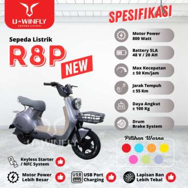 Sepeda Listrik Uwinfly Redfish R8P Pink