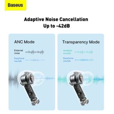 Baseus Bowie WM05 True Wireless Bluetooth Earphone Earbuds TWS ANC ENC –  Baseus Indonesia