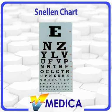 Snelen Chart / Bagan Test Ketajaman Mata / Tes Mata Rabun