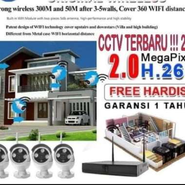 CCTV WIFI / IP KAMERA CCTV TERMURAH