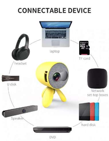 YG220S WIFI MIRRORING Proyektor Mini Projector 800 Lumens Alt YG300 Yellow Yellow