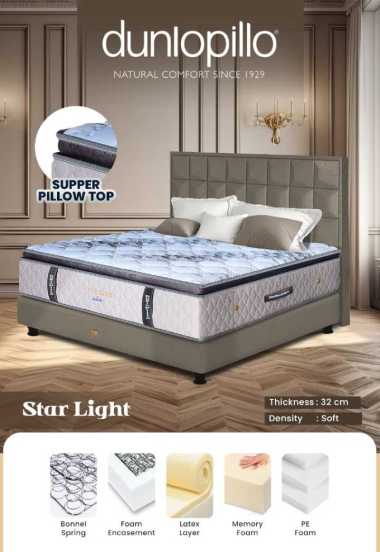 Springbed / Kasur / Tempat Tidur Star Light Dunlopillo MATRAS 120 x 200
