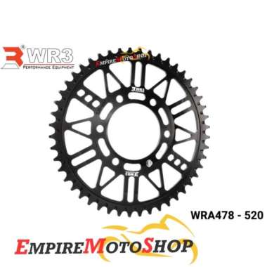 Jual Gear Zx25r Terbaru Dengan Harga Termurah Di 2024 Blibli