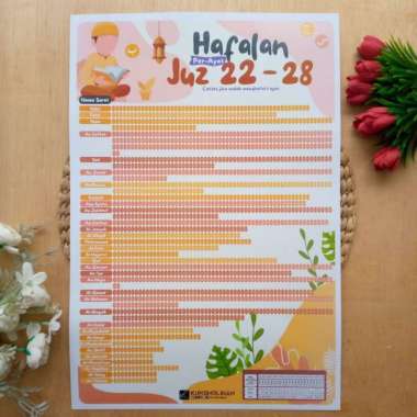Poster Hafalan Per Ayat Juz 22 Sampai Juz 28
