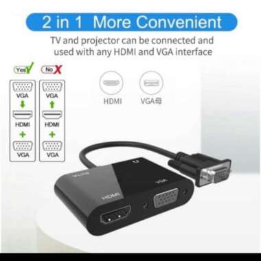 New Ht080 Vga Spiliter To Vga And Hdmi For Pc Laptop 2In1 New