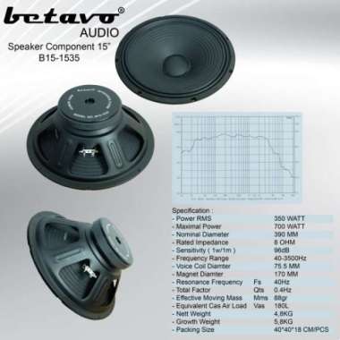 100% Produk Ori Speaker Komponen 15 Inch Betavo B15 1535 Multicolor
