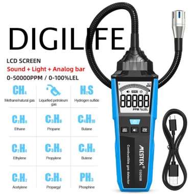 Combustible Gas Detector Mestek CGD02B PPM LEL Analyzer Leak CH4 LPG H2S CGD-02B Gauge Monitor CGD 0