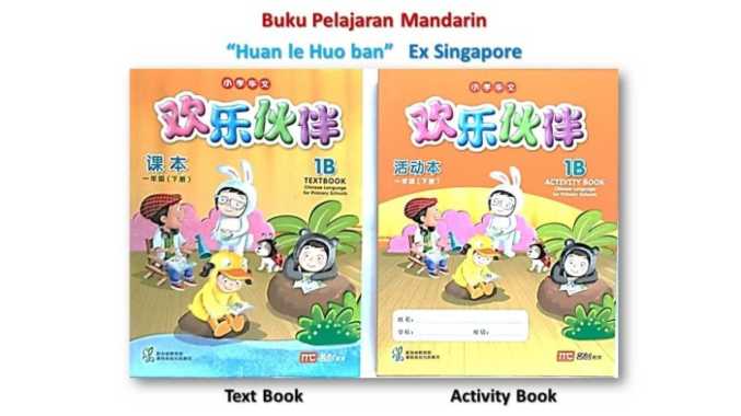 Bahasa Mandarin Sd - 1B