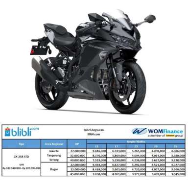 Beli online kawasaki zx25r