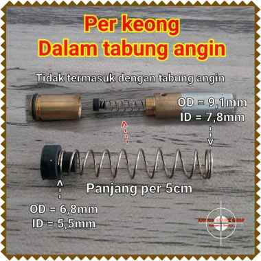 Per keong Sharp dalam tabung angin Hanya per