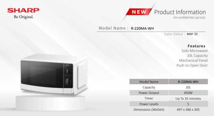 SHARP Microwave 20 Liter R-220MA