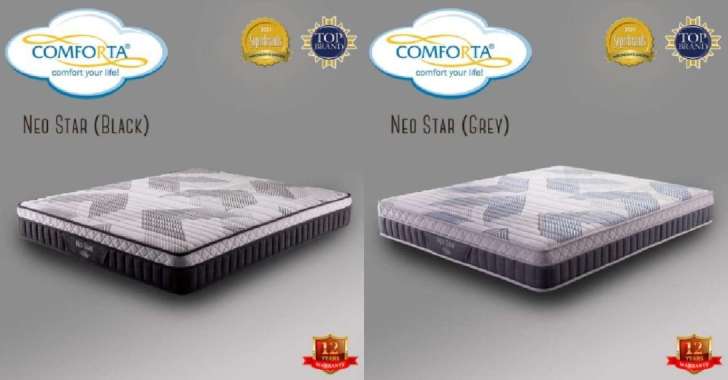 Comforta Matras Neo Star Springbed Uk. 90 - 200 | Kasur tebal 28 Cm 140x200 - Matrass Only