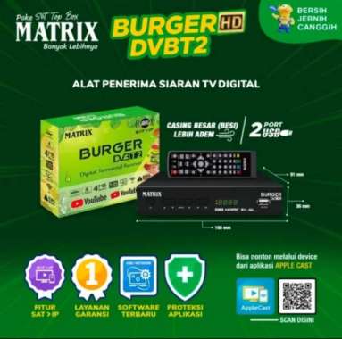 Set Top Box Matrix Burger