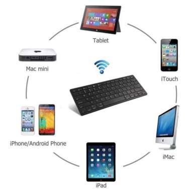 Ultra Slim Taffware Bluetooth Keyboard iOS Android PC