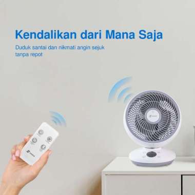 Kipas Angin Sanex SDF-0831D / SDF-0831M Desk Fan 8 Inch SDF-0831D+REMOTE