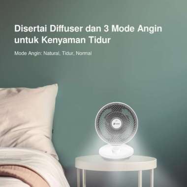 Kipas Angin Sanex SDF-0831D / SDF-0831M Desk Fan 8 Inch SDF-1831M