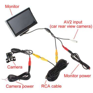 Monitor Tv Lipat 5 Inch - Paket Monitor Tv 5 Inch &amp; Kamera Led Promo