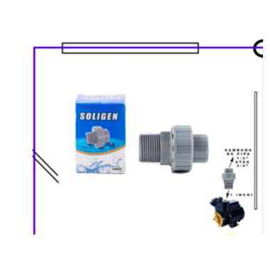 SOLIGEN Water mur Watermur 3/4x1 untuk pompa air