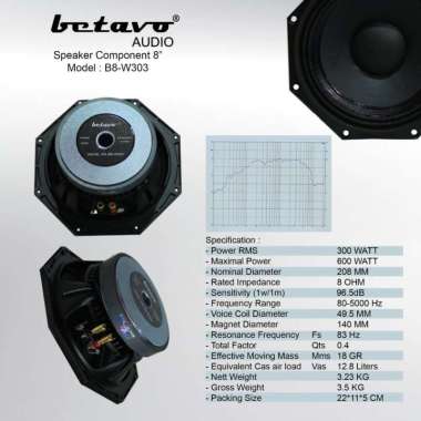 Speaker Component BETAVO 8 inch b8 w303 profesional
