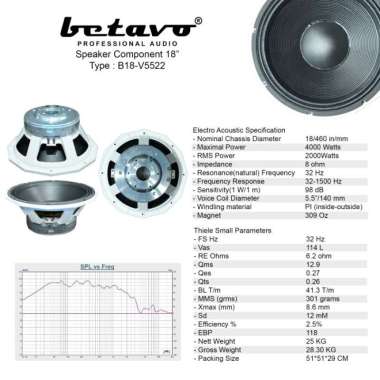 Speaker komponen Betavo B18 V5522 component 18 inch V 5522