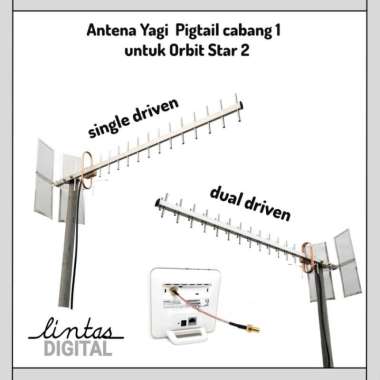 Antena Orbit Star B311 | Modem Router Orbit Star 2 B312 Yagi 3 Multivariasi Multicolor