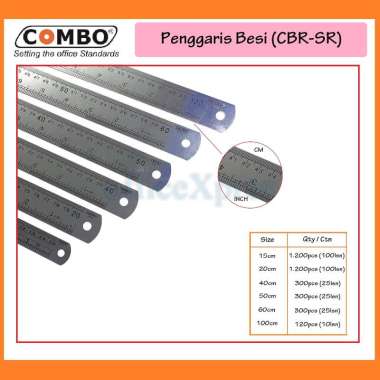 Penggaris Besi 60cm, 50, 40, 30, 20, 15cm / Metal Ruler / Mistar Besi 20 cm