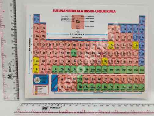 Tabel Periodik Unsur Unsur Fisika Kimia Ukuran Sedang A5 = Setengah A4 READY STOCK Biasa Saja