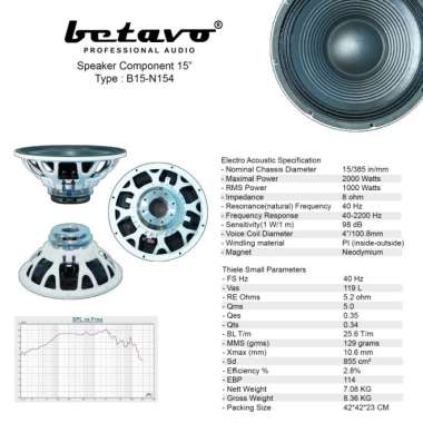 Speaker Komponen Betavo B15 N154 component 15 inch N 154