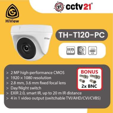 hiview cctv