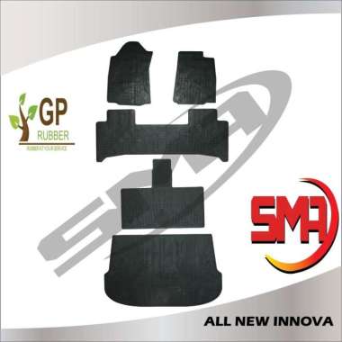 KARPET MOBIL INOVA KARPET ALL NEW INNOVA REBORN KARPET LANTAI INNOVA