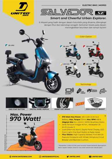 Sepeda Listrik E-Bike United Salvador SE Putih