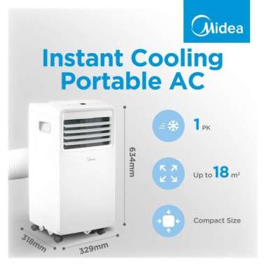 AC MIDEA MPHA 05 CRN7 1/2 PK LOW WATT AC PORTABLE KHUSUS BOGOR