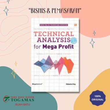 Technical Analysis For Mega Profit [Hc]