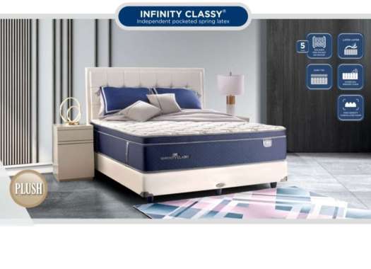 Springbed Elite Infinity Classy | Kasur Elite Set 180 x 200