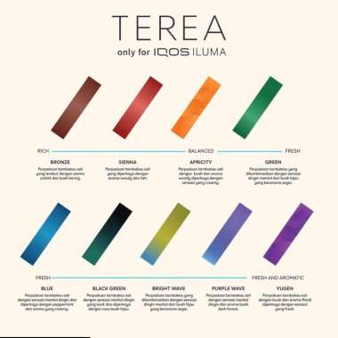 Terea Apricity