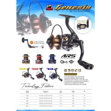 Reel Swan Genesis 6000