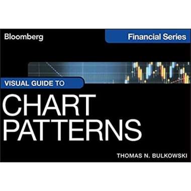 Visual Guide To Chart Patterns (Landscape)