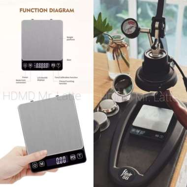 FLAIR 58 / FLAIR 58X - ESPRESSO DIGITAL COFFEE SCALE PERFECT MATCH - LORENA