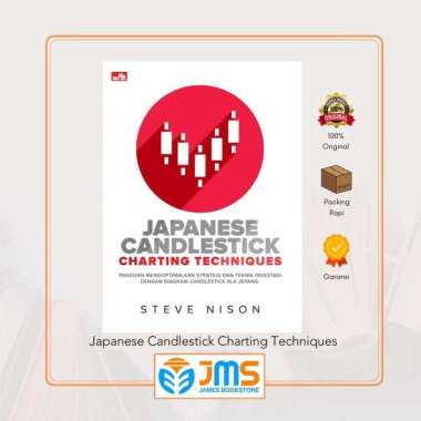 Buku Japanese Candlestick Charting Techniques
