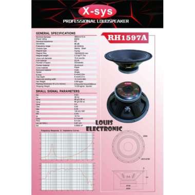 Speaker Komponen X-sys RH1597A 15 Inch RH 1597A Xsys RH 1597 ORIGINAL