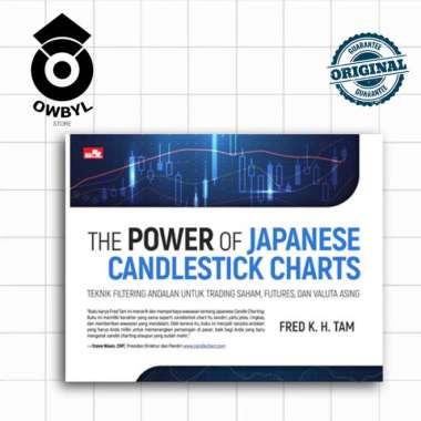 Buku The Power Of Japanese Candlestick Charts