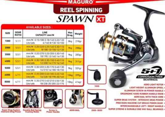 Reel Pancing Spinning Maguro Spawn Xt 1000-8000 Power Handle Multicolor