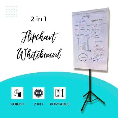 PAPAN TULIS FLIP CHART FLIPCHART WHITEBOARD STANDING PORTABLE SET PRESENTASI MEETING