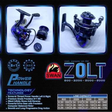 Reel Swan Zolt Power Handle 3000