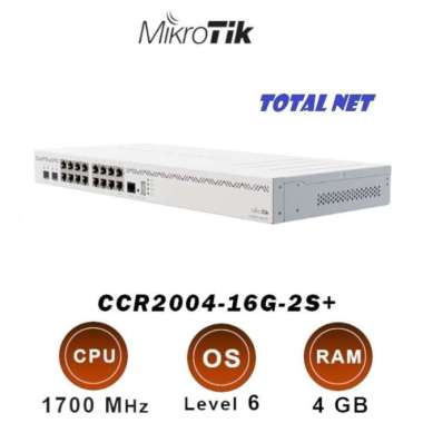 MikroTik CCR2004-16G-2S+ Cloud Core Router CCR2004 16G 2S+
