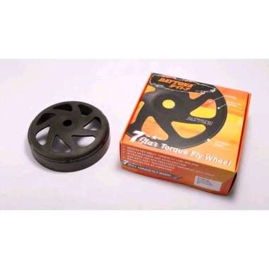 MANGKOK KAMPAS GANDA DAYTONA RACING NMAX VARIO 125/150 PCX150/160 nmax old