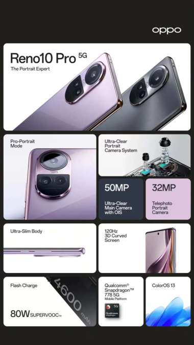Oppo Reno10pro+