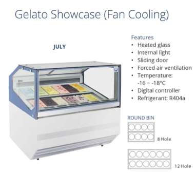 GEA JULY-16 GELATO SHOWCASE / TEMPAT MEMAJANG ES KRIM GELATO 'HOLE'